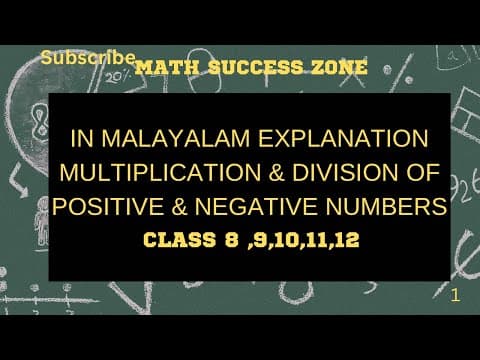 Thumbnail: Multiplication and Division of Positive and Negative Numbers