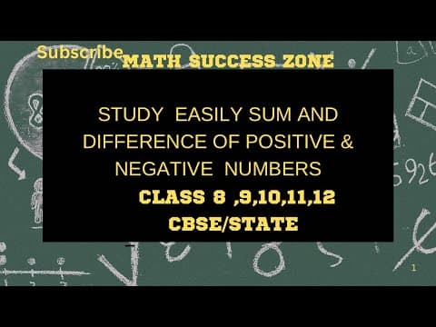 Thumbnail: Addition and Subtraction of Positive and Negative Numbers