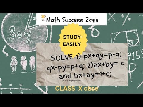 Thumbnail: Solving Linear Equations in Two Variables (Elimination Method)