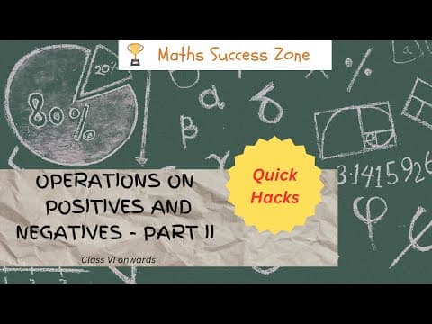 Thumbnail: Multiplying and Dividing Positive and Negative Numbers